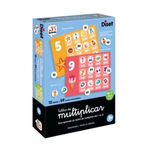 Juego de las tablas de multiplicar - Educateka, juegos de mesa, educativos y papelería