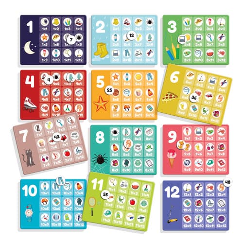 Juego de las tablas de multiplicar - Imagen 2