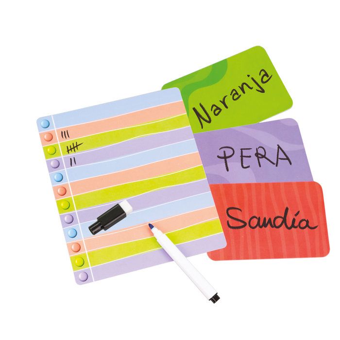 ¿Quién te conoce mejor? - Imagen 9