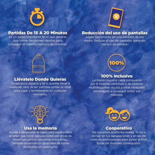 Hypatia I – El Juego de Cartas de las Astronautas de Marte - Imagen 4